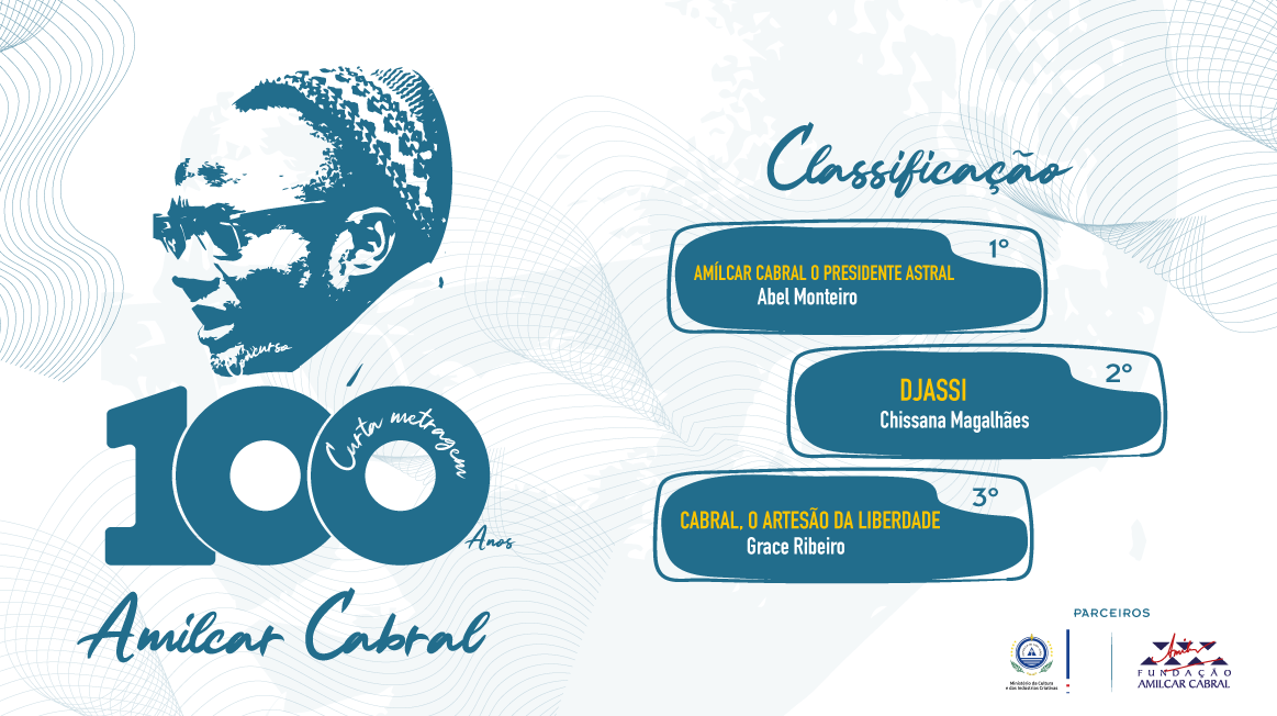 cartaz-classificacaoo-amilcar-Cabral.png